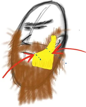 Beard Shaping Tool – Sakal Şekillendirme ve Çizgi Belirleme Aparatı