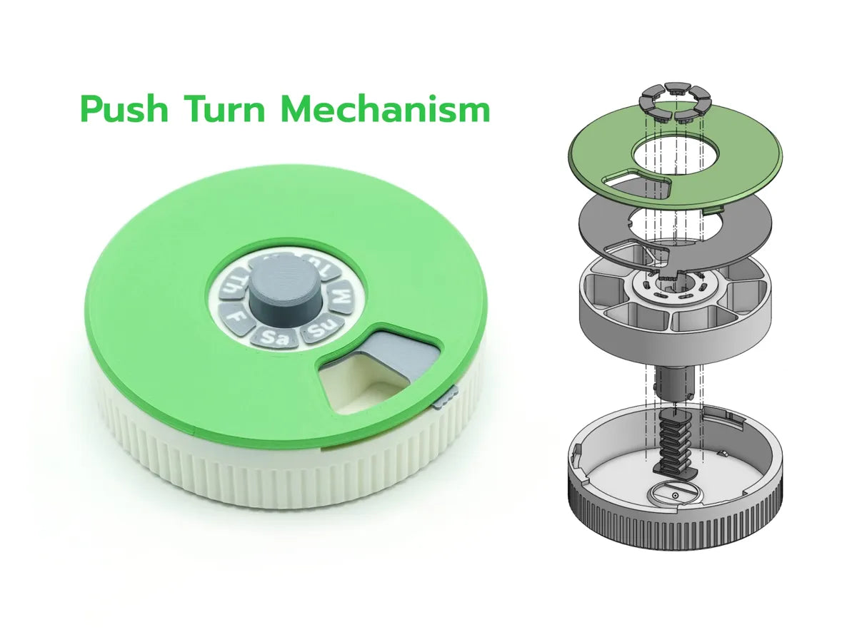 Push Turn Saklama Kutusu – Döndür Aç Mini Organizer, İlaç ve Küçük Parça Kutusu