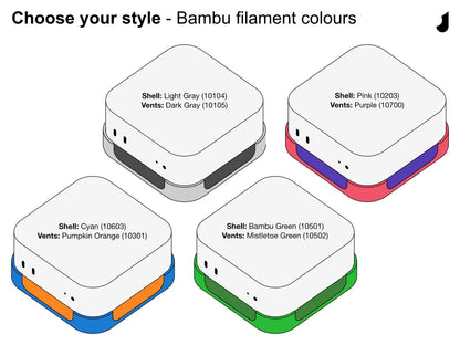 Mac Mini Air Dock – Koruyucu Havalandırmalı Masaüstü Standı